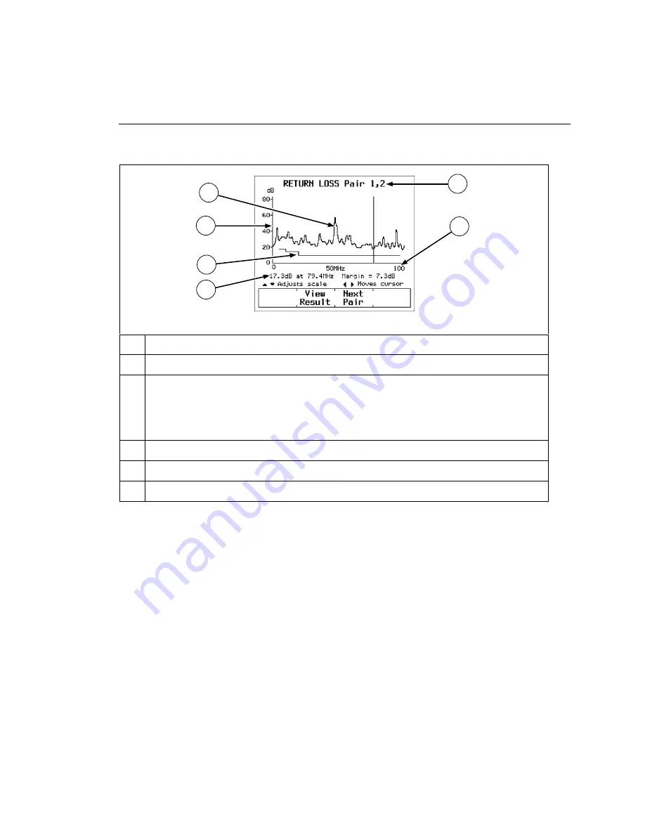 Fluke CableAnalyzer DSP-4000 Series User Manual Download Page 81