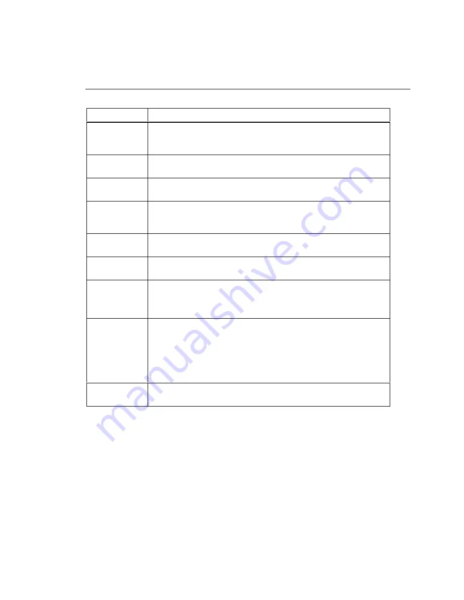 Fluke CableAnalyzer DSP-4000 Series User Manual Download Page 111