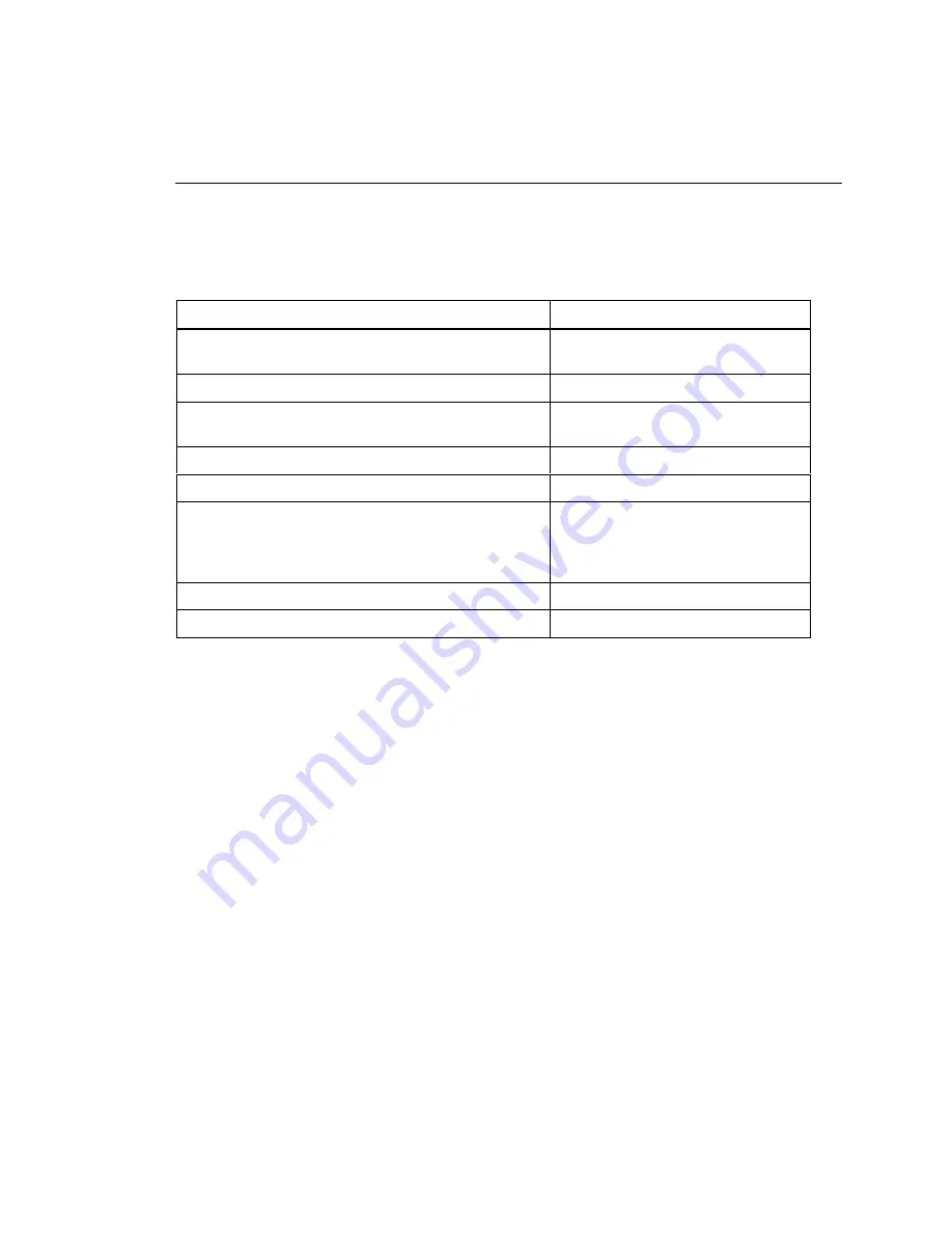 Fluke CableAnalyzer DSP-4000 Series User Manual Download Page 171