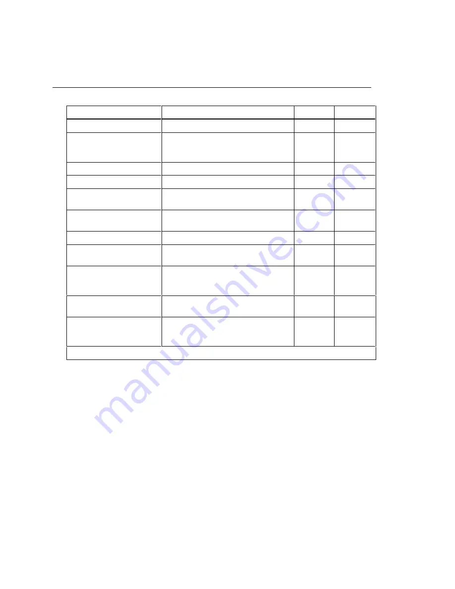 Fluke CableAnalyzer DSP-4000 Series User Manual Download Page 178