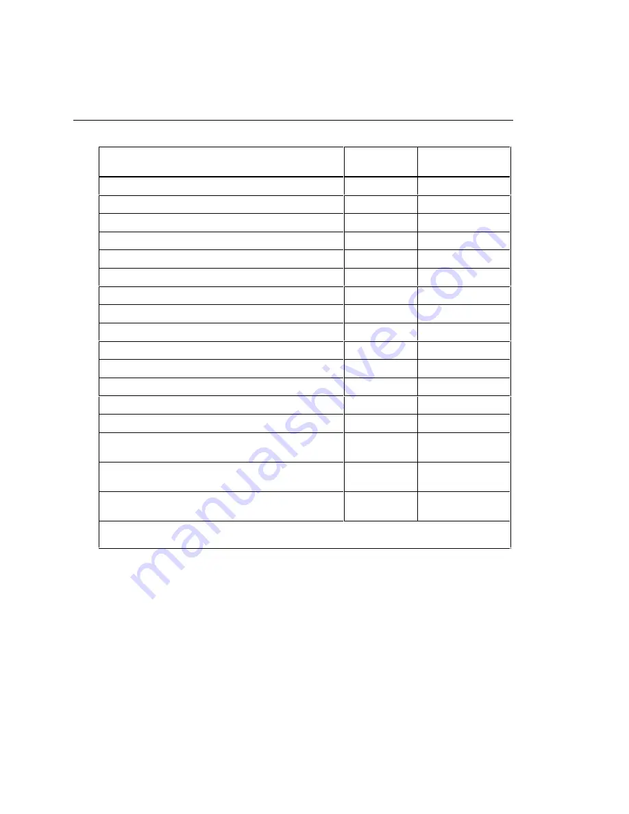 Fluke CableAnalyzer DSP-4000 Series User Manual Download Page 190