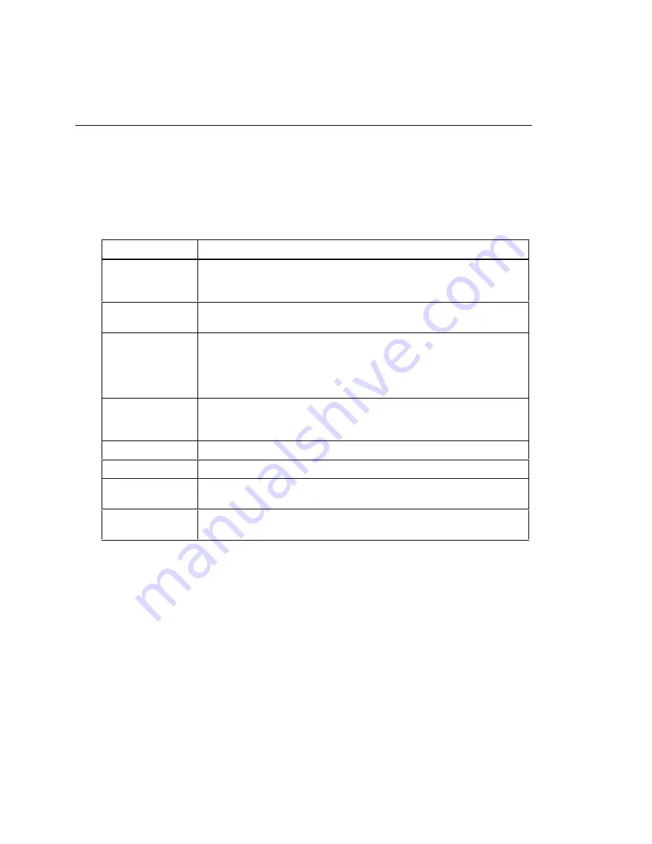 Fluke CableAnalyzer DSP-4100 User Manual Download Page 28