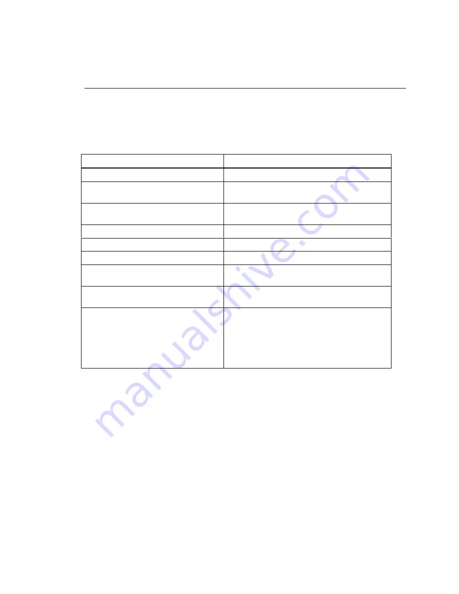 Fluke CableAnalyzer DSP-4100 User Manual Download Page 63