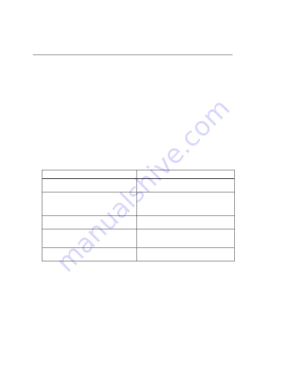 Fluke CableAnalyzer DSP-4100 User Manual Download Page 64