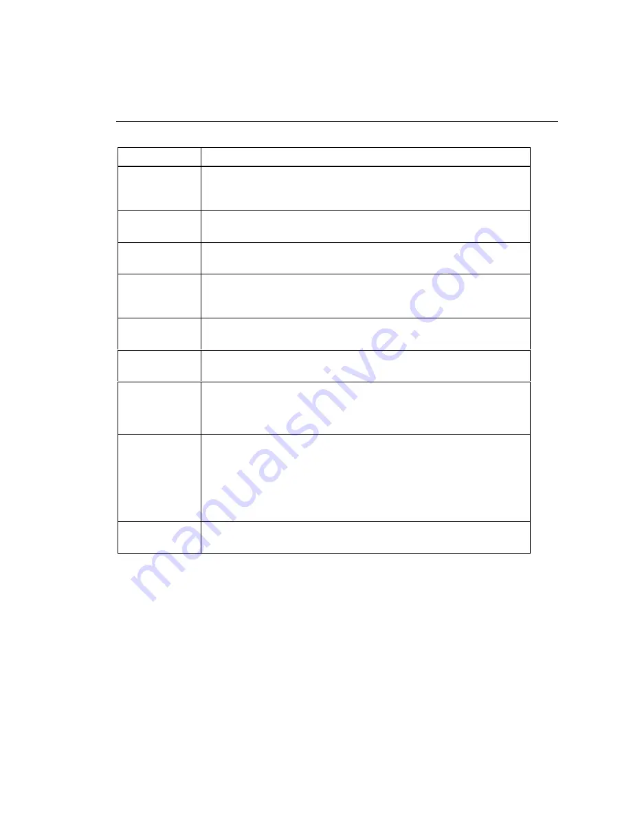 Fluke CableAnalyzer DSP-4100 User Manual Download Page 121