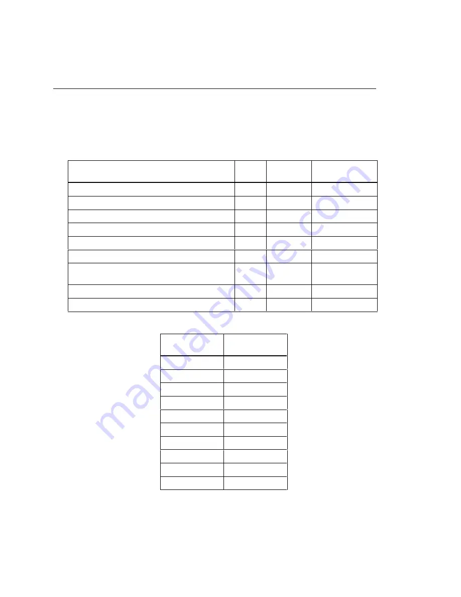 Fluke CableAnalyzer DSP-4100 User Manual Download Page 190