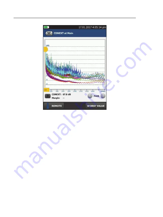 Fluke CableAnalyzer DSX-5000 Technical Reference Handbook Download Page 182