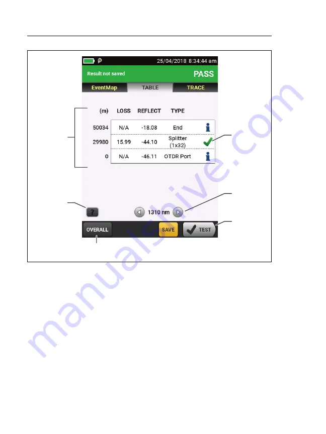 Fluke CableAnalyzer DSX-5000 Technical Reference Handbook Download Page 466