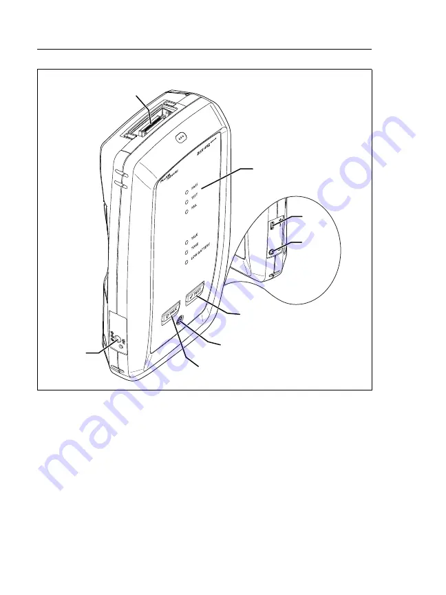 Fluke CableAnalyzer DSX-602 Скачать руководство пользователя страница 18