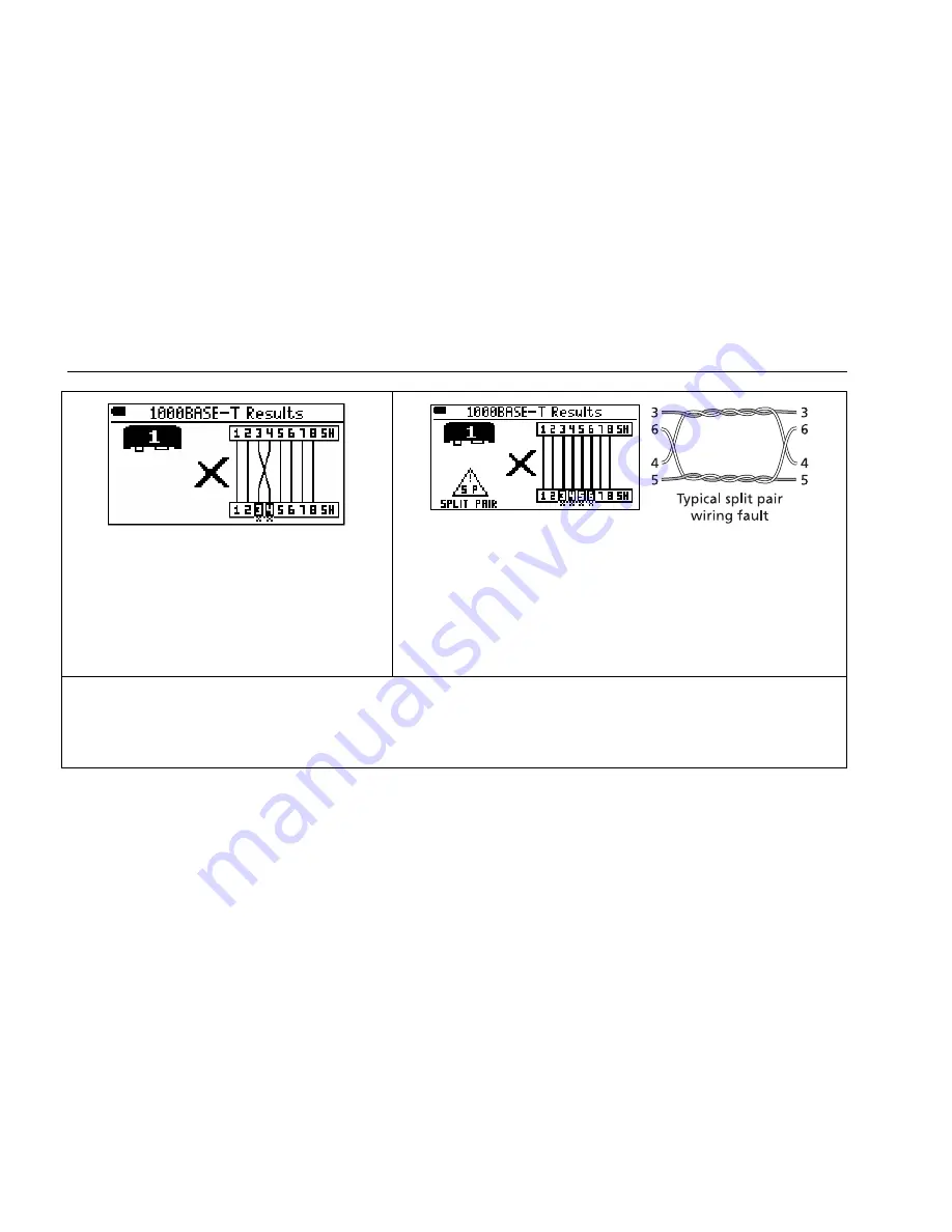 Fluke CableIQ User Manual Download Page 36