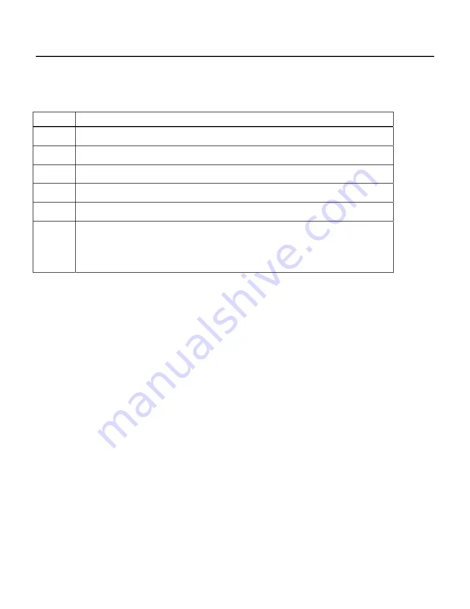 Fluke CPS-100M Instructions Manual Download Page 3