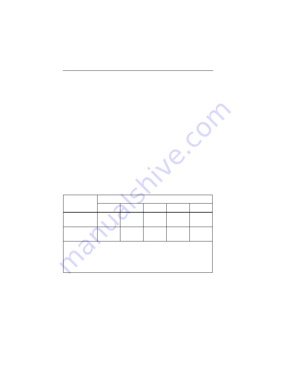 Fluke D4V-8122Z User Manual Download Page 16