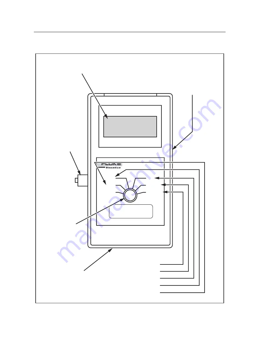 Fluke DPM2 Plus Operator'S Manual Download Page 12