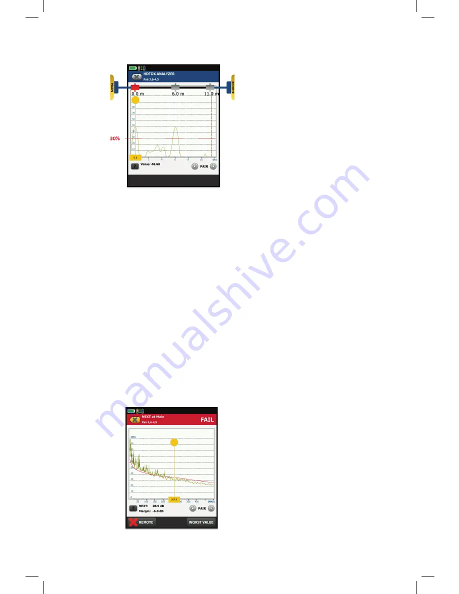 Fluke DSX-600 CableAnalyzer Скачать руководство пользователя страница 16