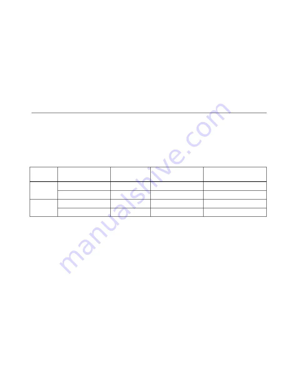 Fluke DTX-GFM2 User Manual Download Page 19