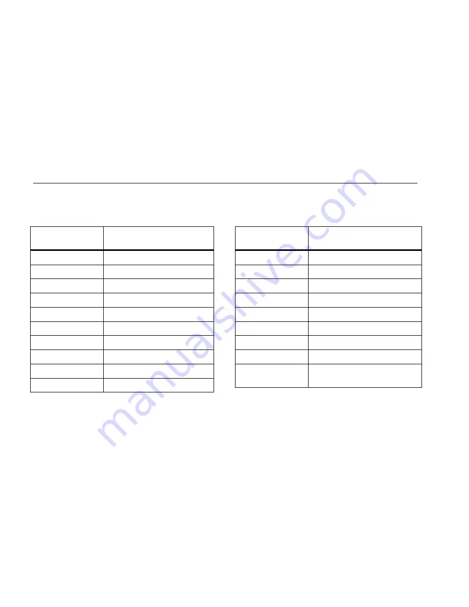 Fluke DTX-GFM2 User Manual Download Page 56