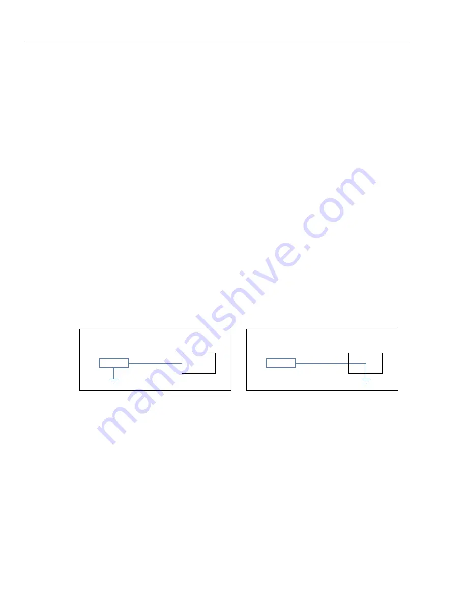 Fluke E1M User Manual Download Page 30