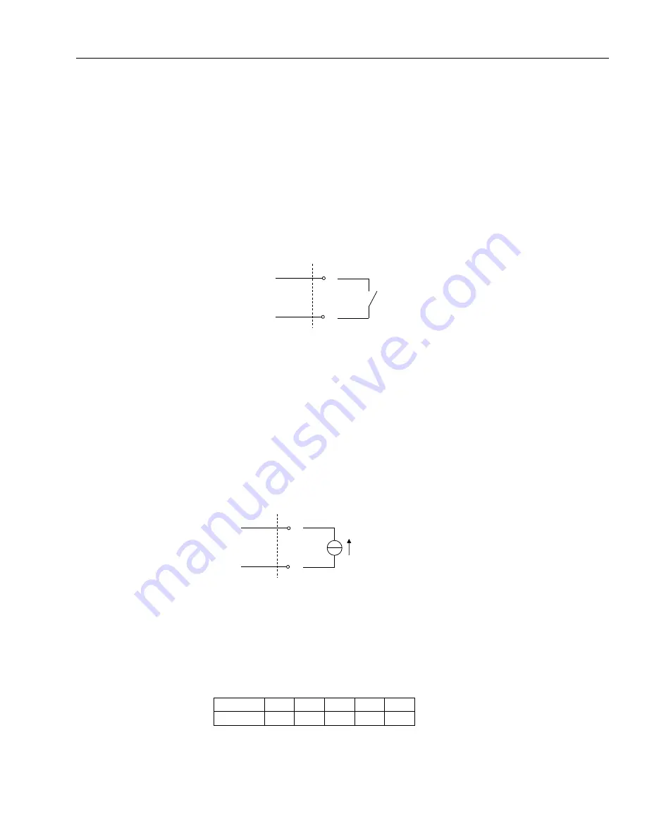 Fluke E1M User Manual Download Page 37