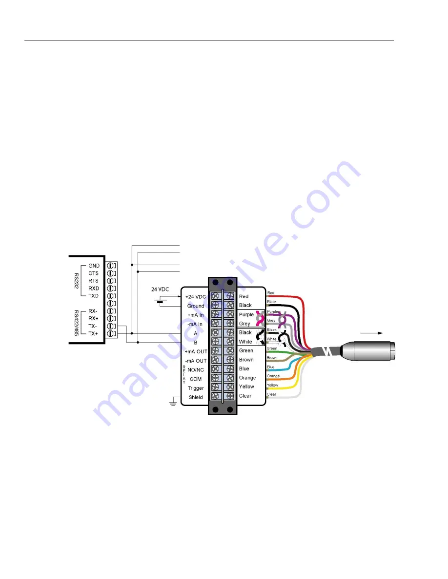 Fluke E1M User Manual Download Page 62