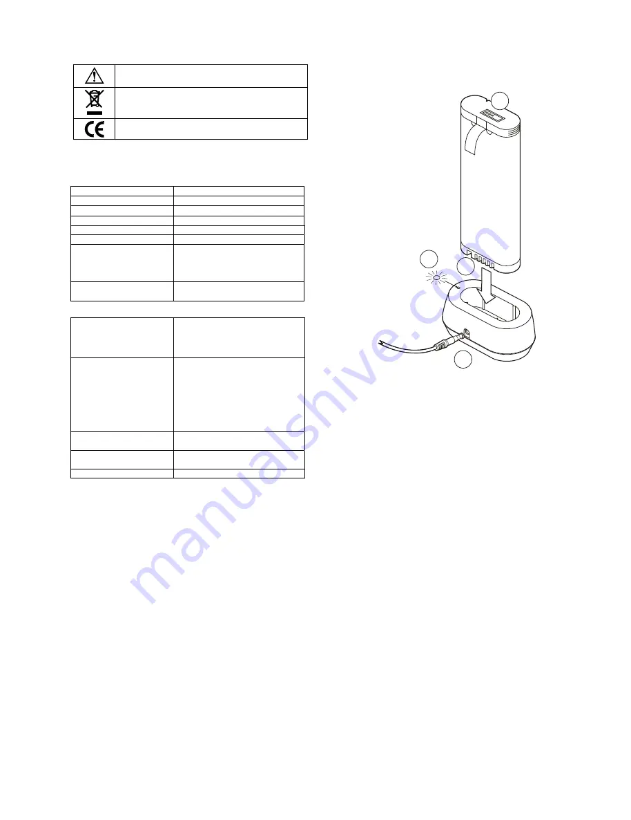 Fluke EBC290 Instruction Sheet Download Page 2