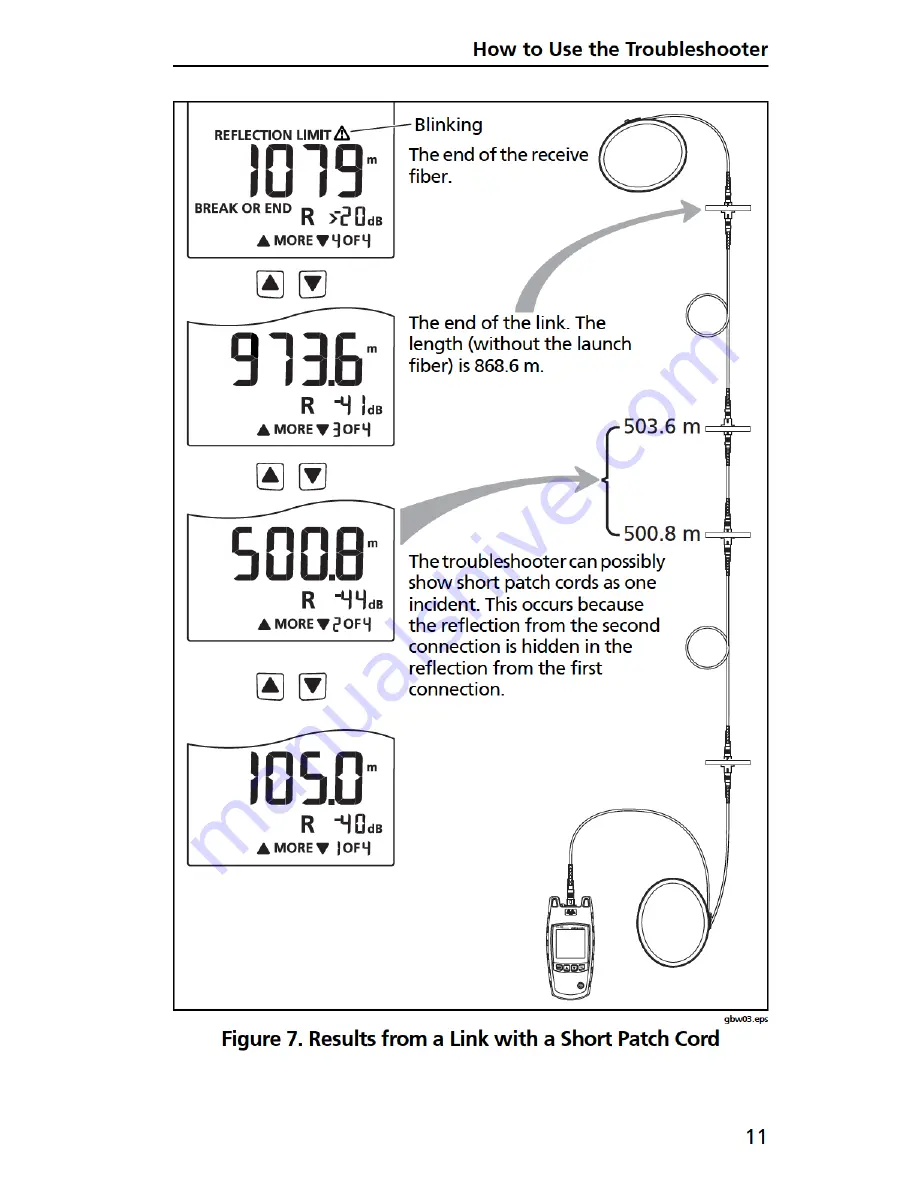 Fluke FIBER QUICKMAP Скачать руководство пользователя страница 13