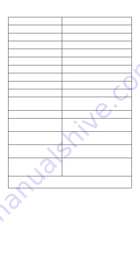 Fluke FindFiber Source Instruction Sheet Download Page 5