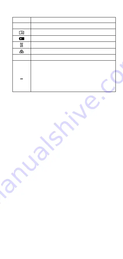 Fluke FLK-IRR1-SOL/001 User Manual Download Page 2