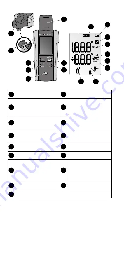 Fluke FLK-IRR1-SOL/001 User Manual Download Page 3