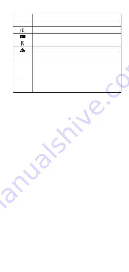 Fluke FLK-IRR1-SOL/001 User Manual Download Page 22