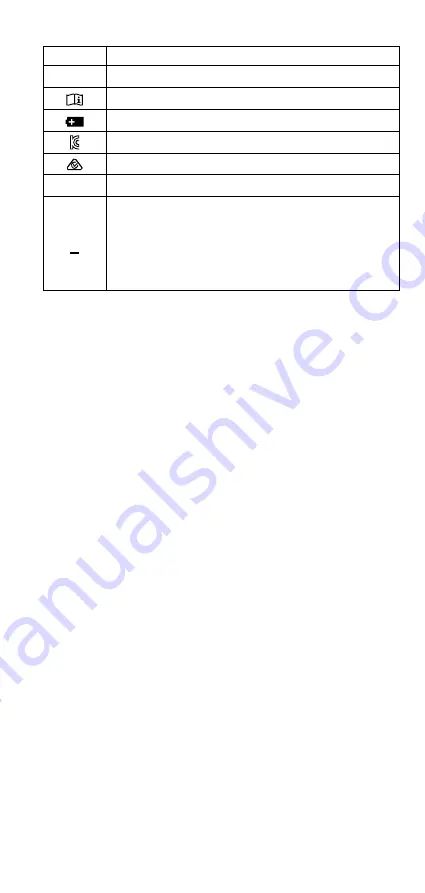 Fluke FLK-IRR1-SOL/001 User Manual Download Page 72