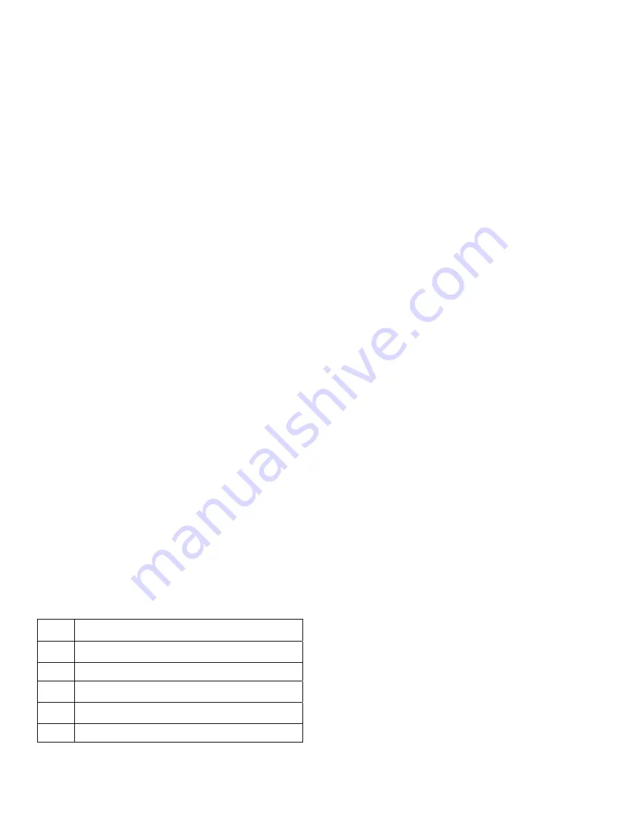 Fluke FS17XX Instruction Sheet Download Page 2