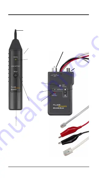 Fluke MicroNetBlink Kit User Manual Download Page 45