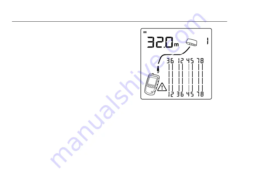 Fluke MicroScanner 2 User Manual Download Page 22