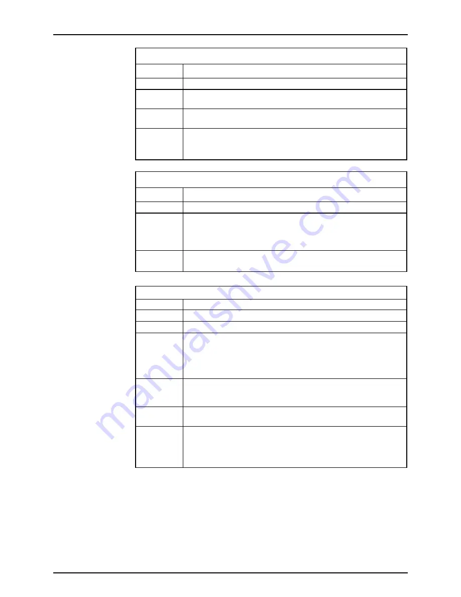 Fluke molbox RFM Operation And Maintenance Manual Download Page 113