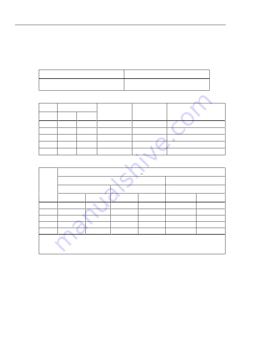 Fluke NetDAQ 2640A Service Manual Download Page 32