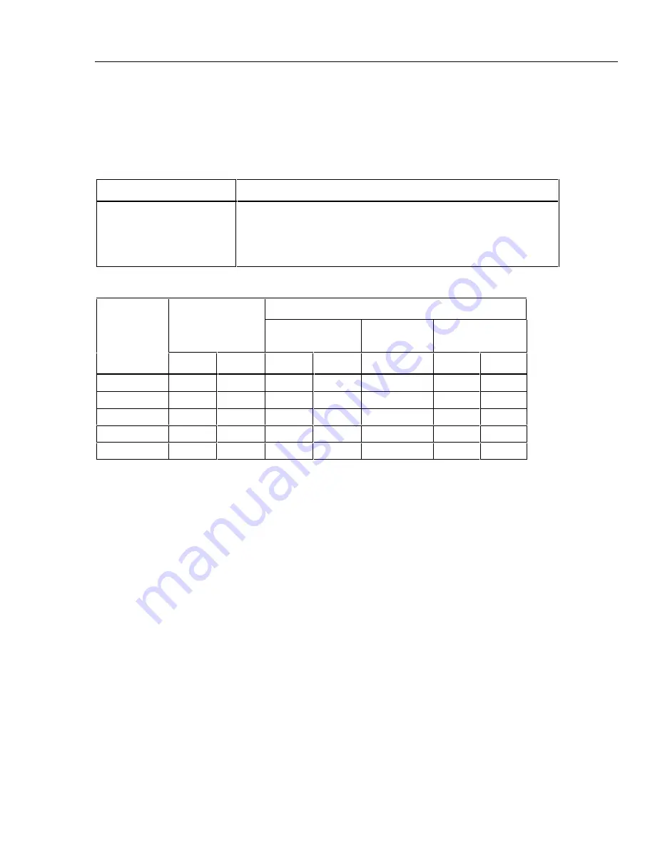 Fluke NetDAQ 2640A Service Manual Download Page 33