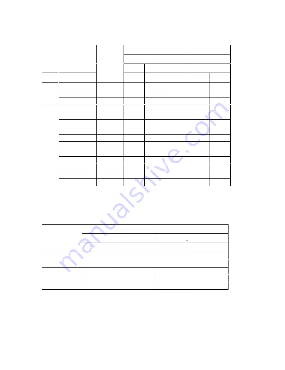 Fluke NetDAQ 2640A Service Manual Download Page 35