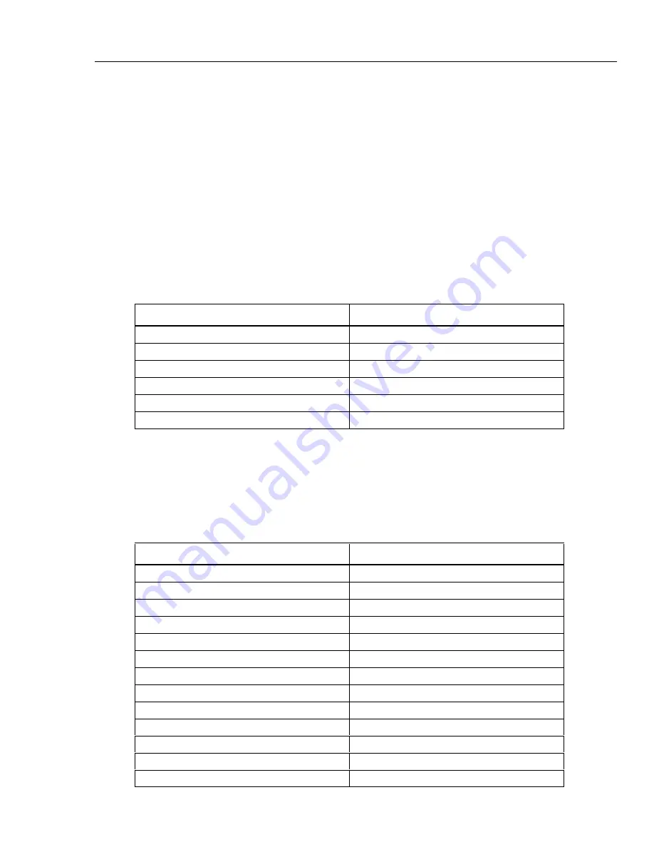 Fluke NetDAQ 2640A Service Manual Download Page 59