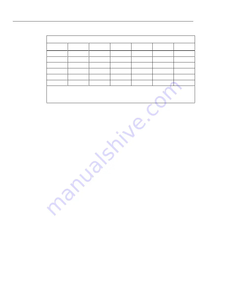 Fluke NetDAQ 2640A Service Manual Download Page 70