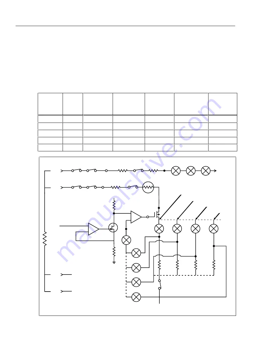 Fluke NetDAQ 2640A Service Manual Download Page 78