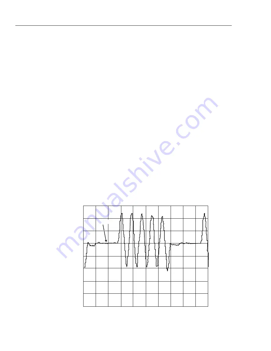 Fluke NetDAQ 2640A Service Manual Download Page 82