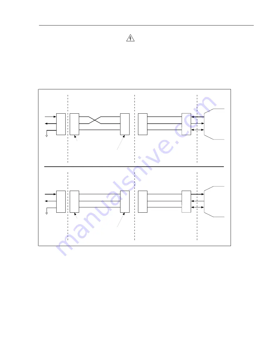 Fluke NetDAQ 2640A Service Manual Download Page 203