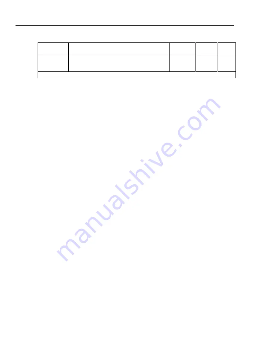 Fluke NetDAQ 2640A Service Manual Download Page 224