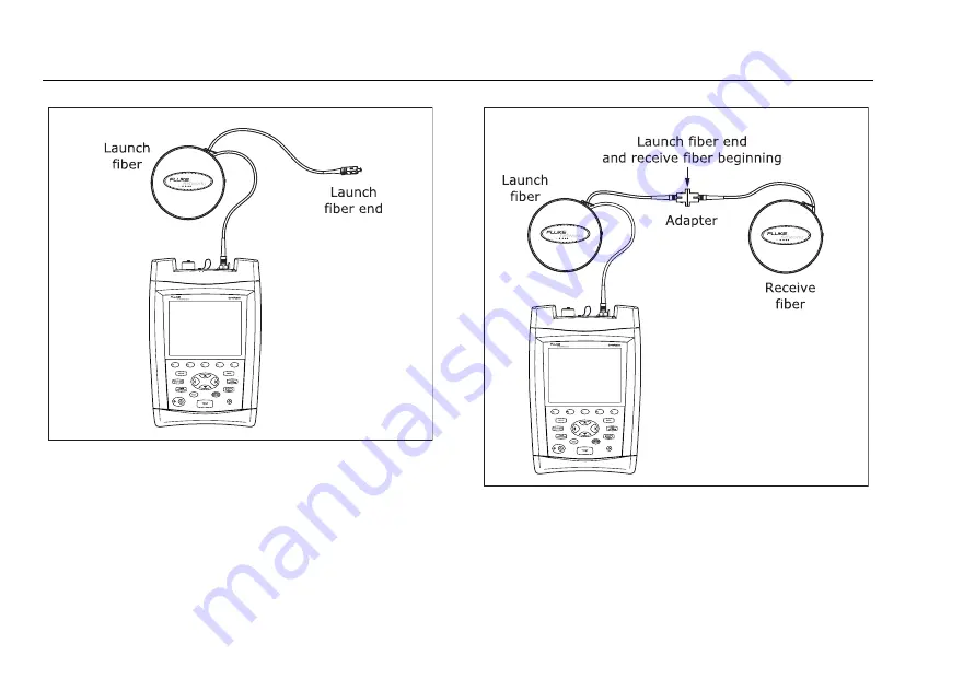 Fluke OF-500-01 OptiFiber Technical Reference Handbook Download Page 82