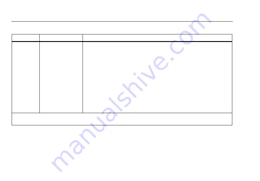 Fluke OF-500-01 OptiFiber Technical Reference Handbook Download Page 86