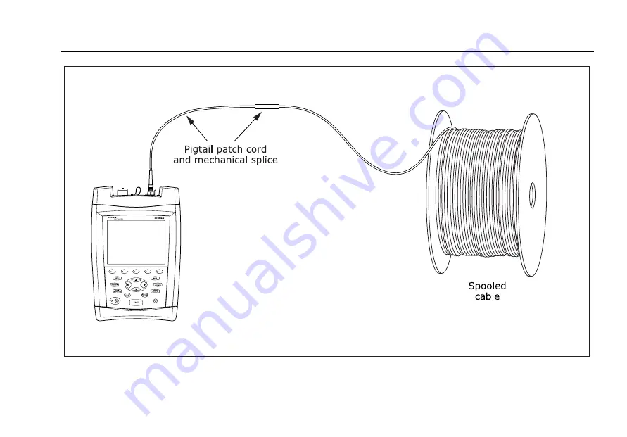 Fluke OF-500-01 OptiFiber Technical Reference Handbook Download Page 95