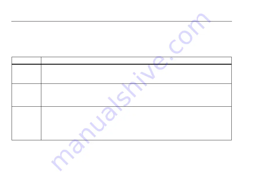 Fluke OF-500-01 OptiFiber Technical Reference Handbook Download Page 96