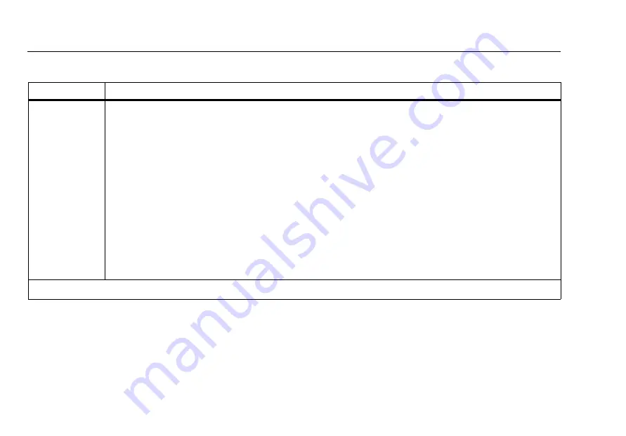 Fluke OF-500-01 OptiFiber Technical Reference Handbook Download Page 122