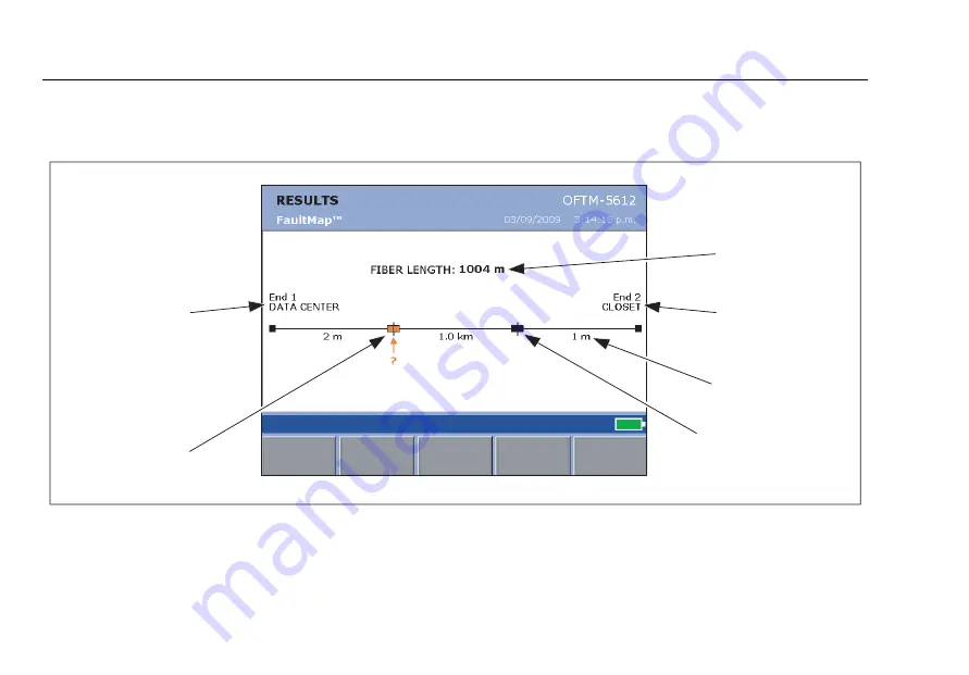 Fluke OF-500-01 OptiFiber Technical Reference Handbook Download Page 142