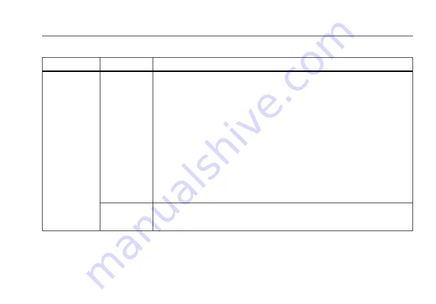 Fluke OF-500-01 OptiFiber Technical Reference Handbook Download Page 159